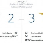 Juventus-Lazio 2-3