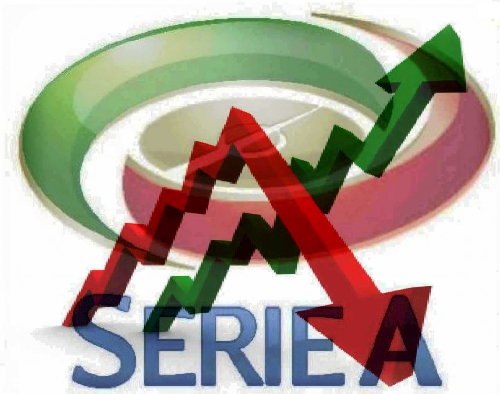 Serie-A