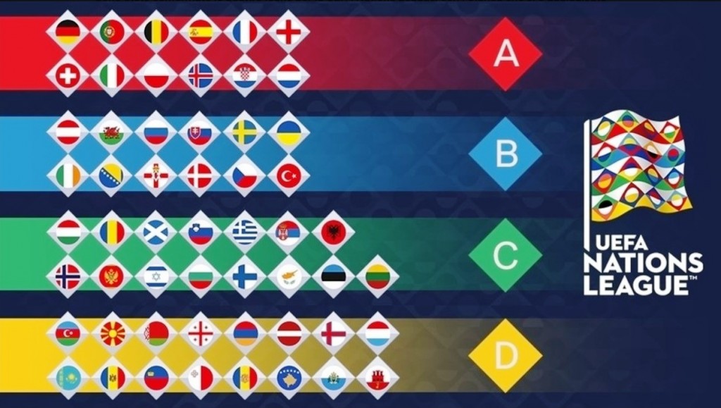 UEFA Nations League