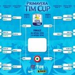 Coppa Italia Primavera 2017-18 Semifinali