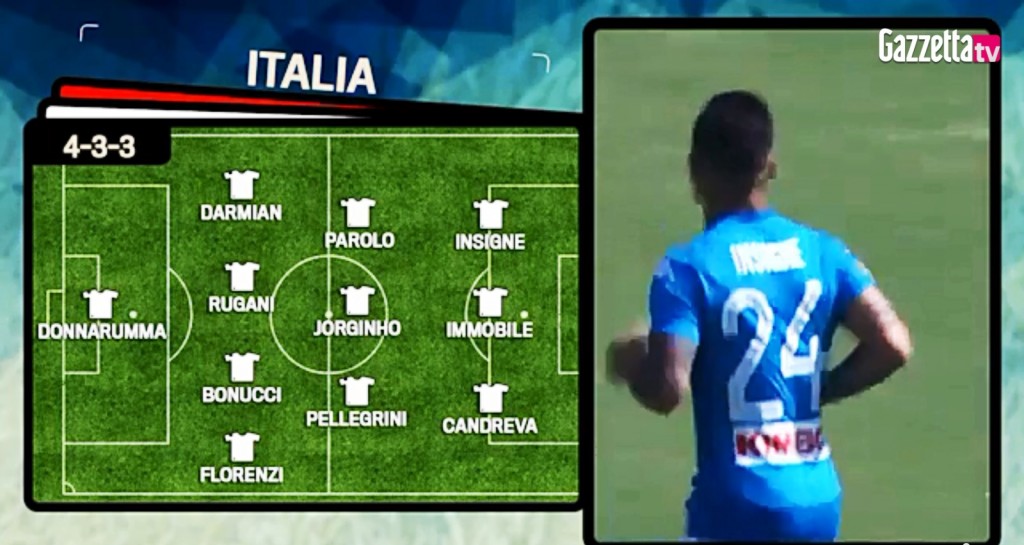 Inghilterra-Italia Gazzetta TV