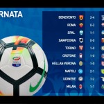 31° Giornata 2017-18