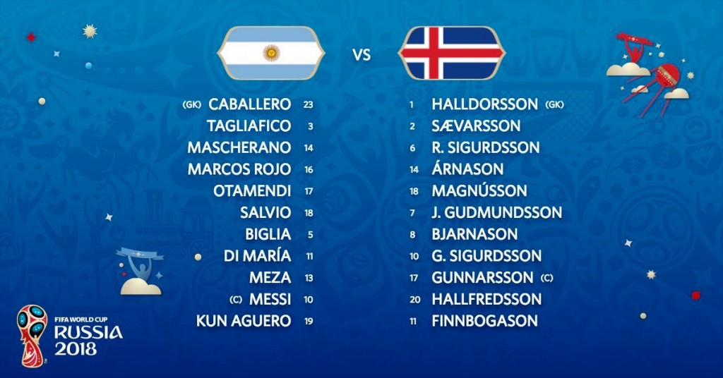 Argentina-Islanda Formazioni