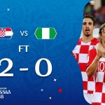 Croazia-Nigeria 2-0