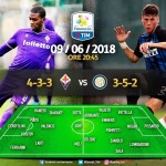 Formazioni Inter-Fiorentina