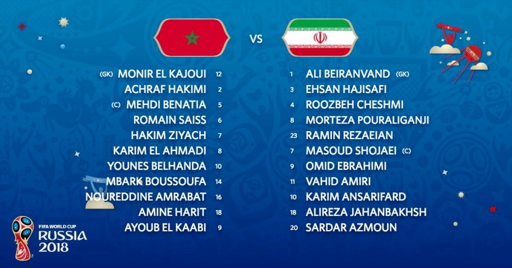 Marocco-Iran Formazioni