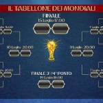 ottavi di finale russia 2018