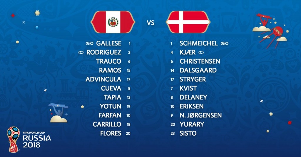 Perù-Danimarca formazione