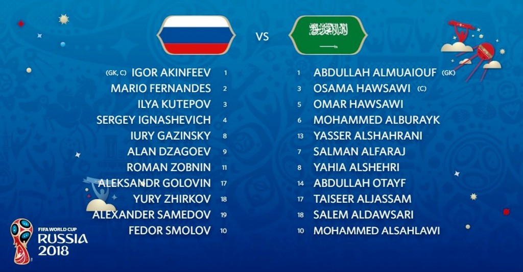 Russia-Arabia Saudita Formazioni