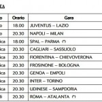 2° Giornata