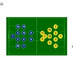 Finlandia-Italia le formazioni