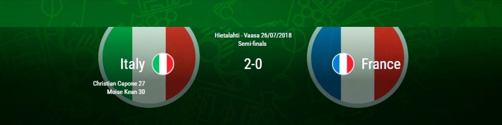 Italia-Francia 2-0 U19