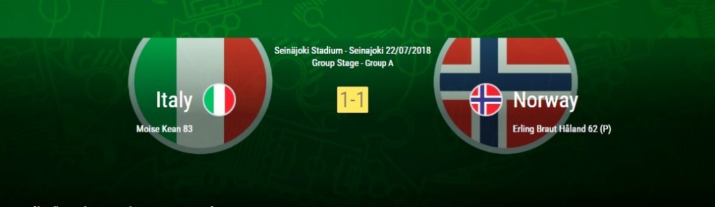 Italia-Norvegia 1-1
