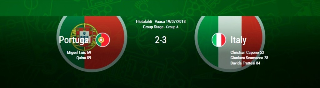 Portogallo-Italia 2-3