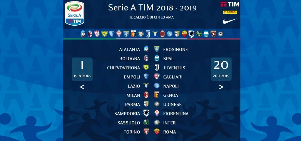 Serie A 2018-19 1° giornata