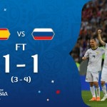 Spagna-Russia 1-1