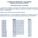 Campionato Primavera 2018-19