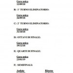 Date Coppa Italia Primavera