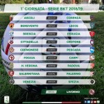 Serie B 1° giornata