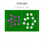 Fiorentina-Fortuna Formazioni