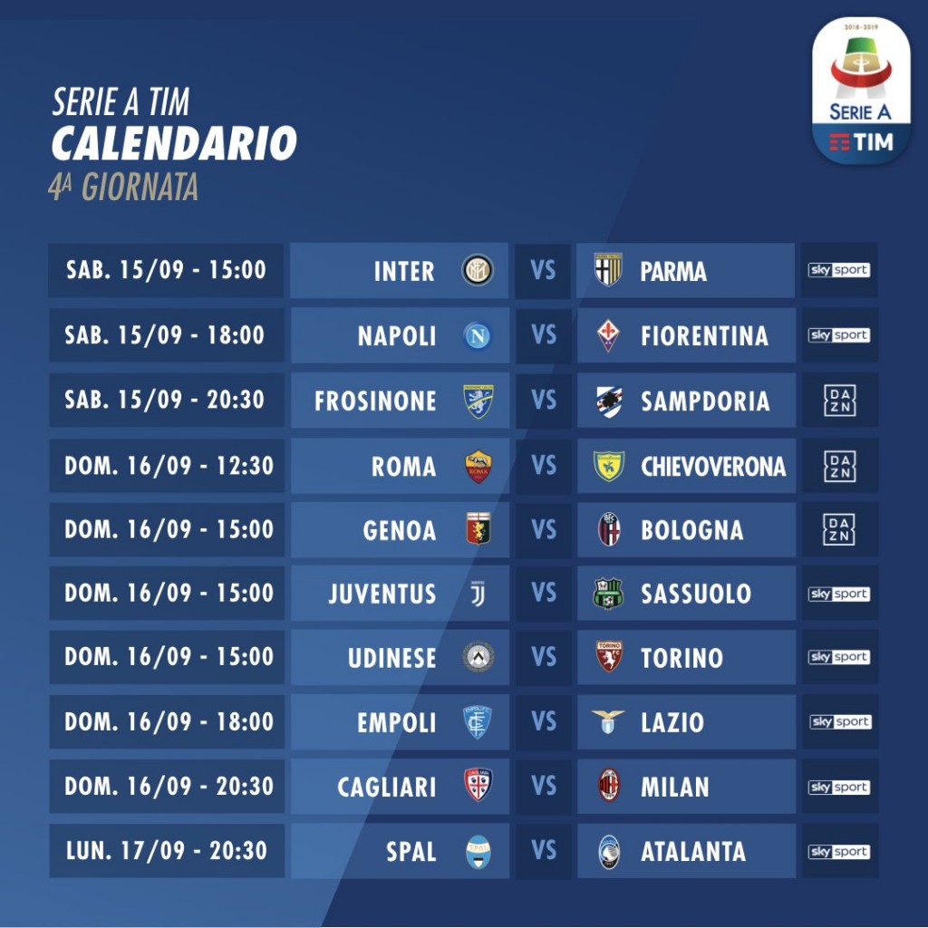 Serie A 2018-19 4° Giornata