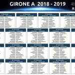 Serie C 2018-19 Girone A