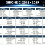 Serie C 2018-19 Girone C