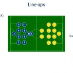 Valencia-Juventus Formazioni