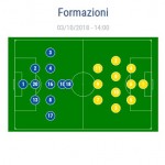 napoli-liverpool youth league