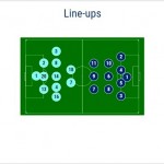 Napoli-PSG Line Up
