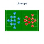 Napoli-Stella Rossa Line ups