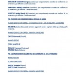 GS 15° giornata 4