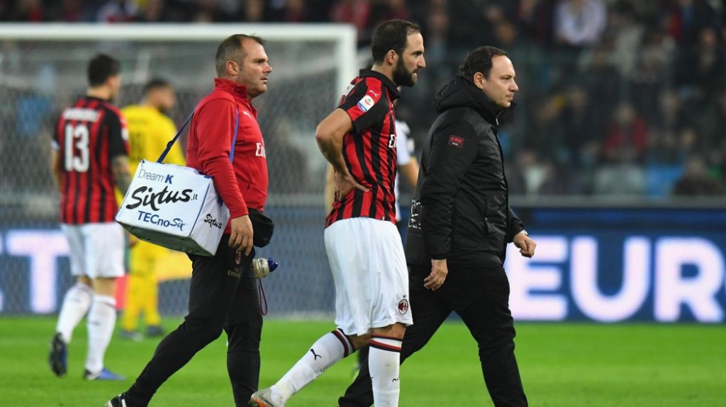 Milan Higuain Sconfitto