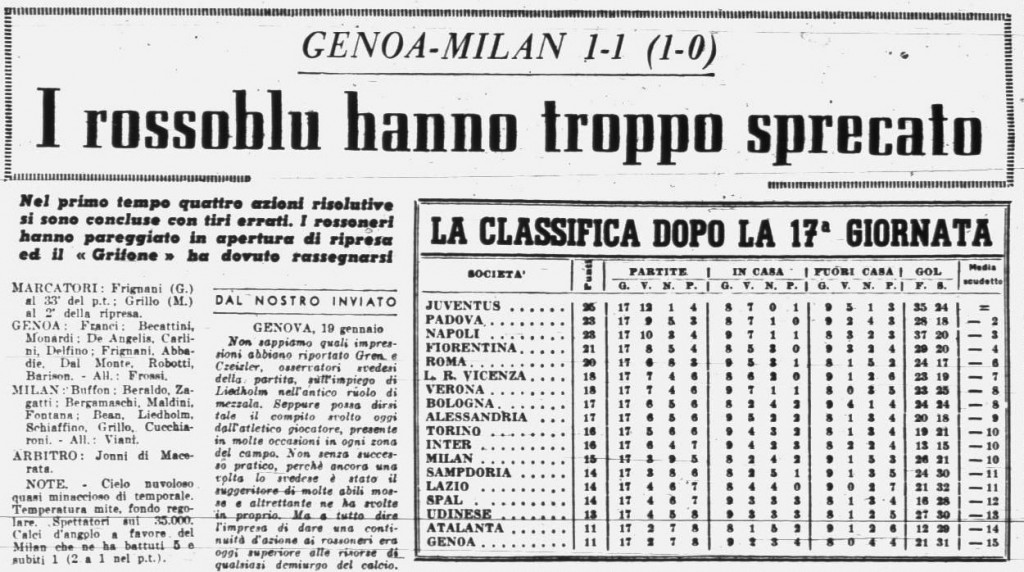 19 01 1958 Genoa-Milan 1-1