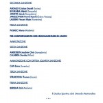 GS 151 2019 5