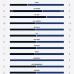 NUMERI MATCH INTER-TORINO 1