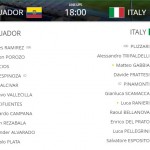 Ecuador-Italia Line ups