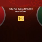 Ita-Por U17