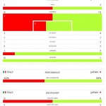 Italia-Giappone STATS