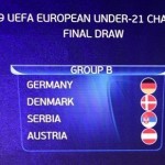 Euro U21 2019 Gruppi