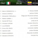 Ita-Ecu Line ups