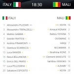 ITA-MAL Line up