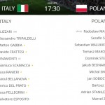 Italia-Polonia Formazioni