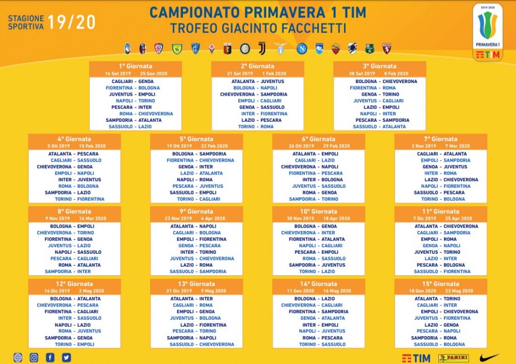 campionato-primavera-1-2019-20