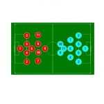 atletico-madrid-juventus-yl-2019-20-line-up
