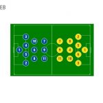 zagabria-atalanta-yl-2019-20-line-up
