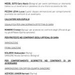 gs-7-quarto
