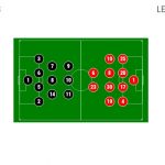 juve-bayer-line-up