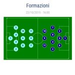 manchester-city-atalanta-youth-league