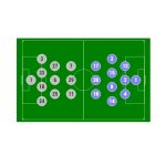 salisburgo-napoli-line-up